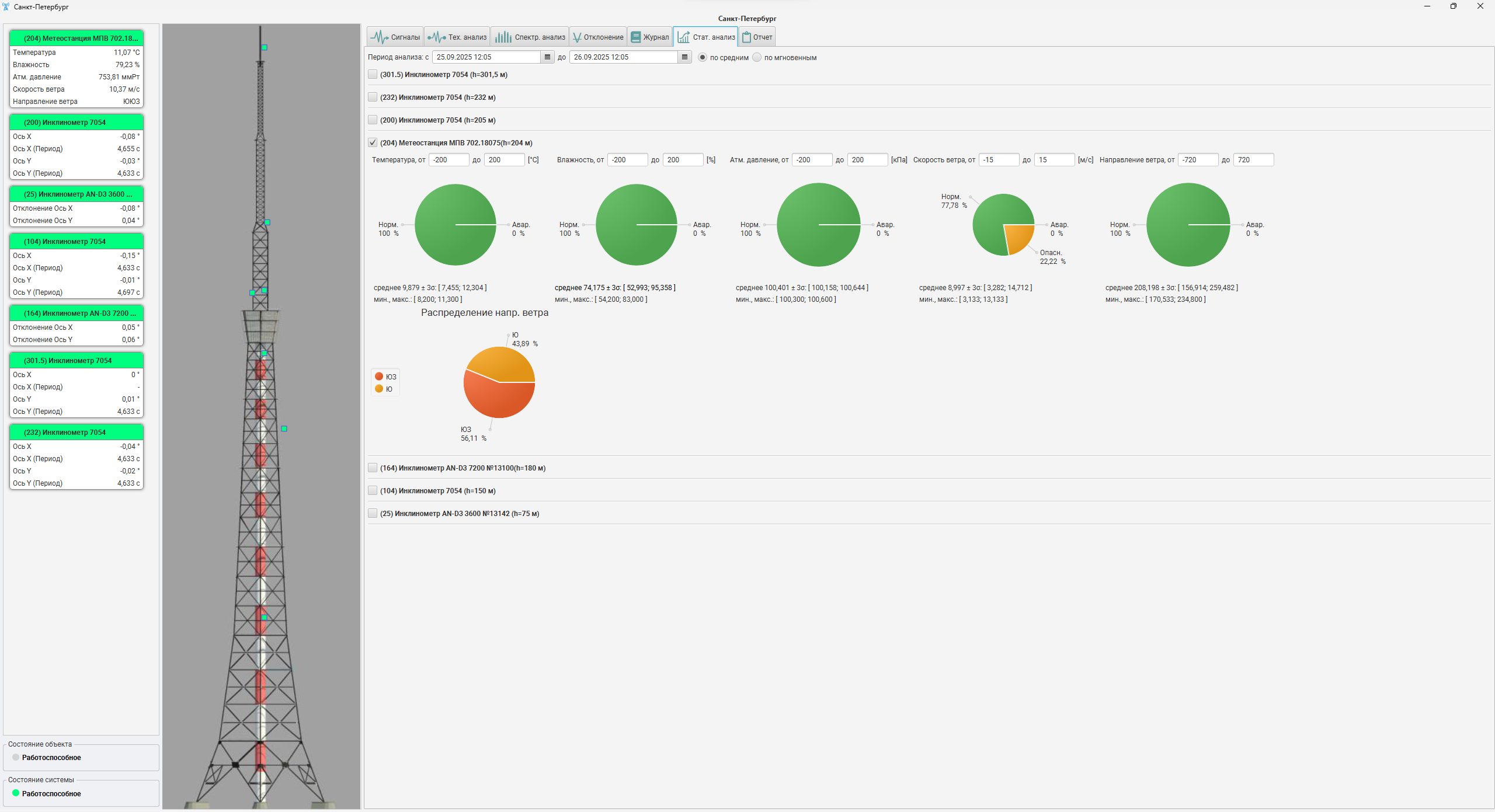 Интермедальная лицензия BESSEL 2.0