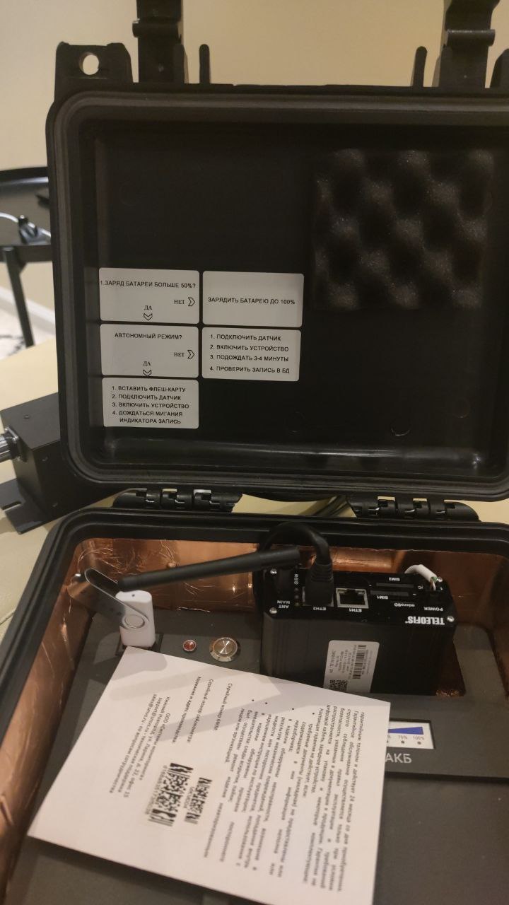 Мобильный комплекс мониторинга (МКМ) Базовый комплект